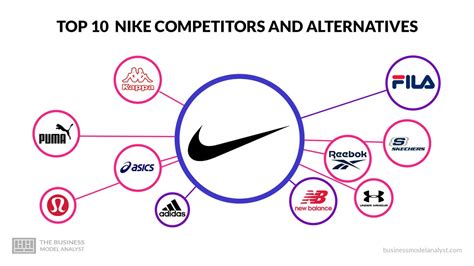 Top 10 Nike Competitors & Alternatives 